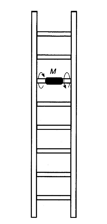 torsion_peldanos